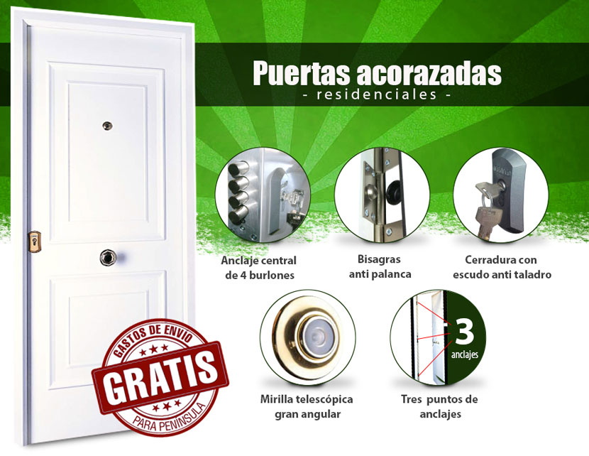 Puertas acorazadas residenciales